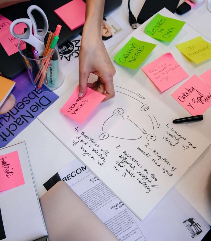 ideas, strategy, notes, workspace, stationary